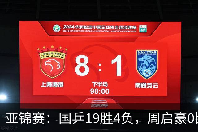 亚锦赛：国乒19胜4负，周启豪0比3出局，男女混双丢金，5人进32强