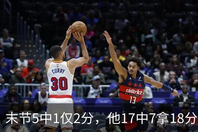 末节5中1仅2分，他17中7拿18分勇士仍输球