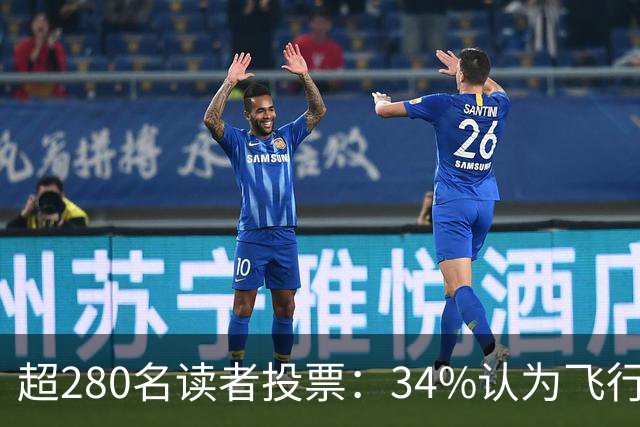 超280名读者投票：34%认为飞行汽车五年内上不了路